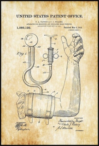 40cm *60cm Vintage Patent Pano